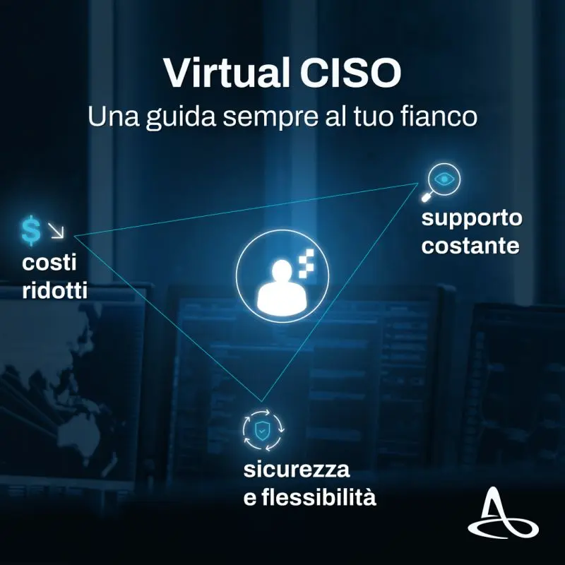 vCISO di Aegister: Cybersecurity Strategica Senza i Costi di un CISO Interno